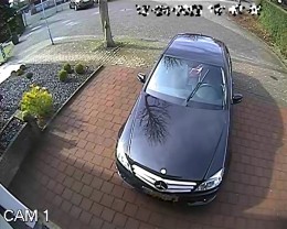 Analoog CCTV